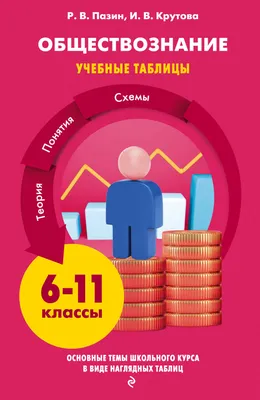 Открытое практическое занятие по обществознанию, тема:  «Предпринимательство» | 08.12.2023 | Усмань - БезФормата