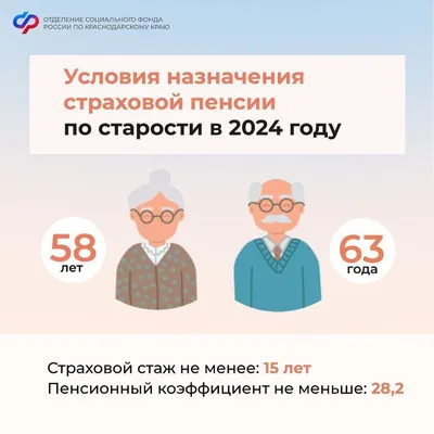 Победителей конкурса социальных плакатов на пенсионную тему наградили в ОПФ  по ЕАО - PrimaMedia.ru