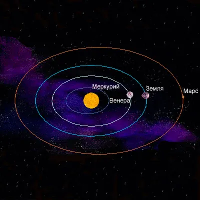 Рисунок Наша планета Земля №201399 - «КОСМИЧЕСКАЯ ОДИССЕЯ» (06.01.2024 -  04:48)