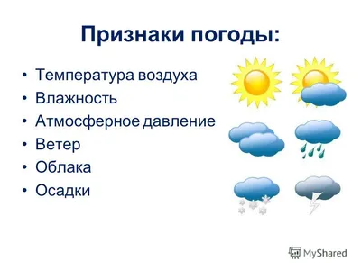 Лексика по теме «Погода» на китайском языке - Study Blog - Учебный блог  (Образовательная онлайн-платформа)