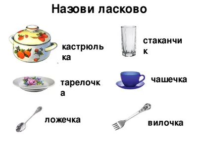 Визуальный словарь онлайн на тему \"Посуда\". Визуальный английский словарь  онлайн на тему \"Посуда\".