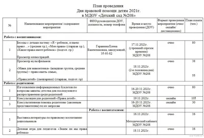 Стартовал республиканский конкурс творческих работ «Право на детство»