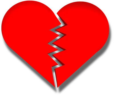 Разбитое сердце» повышает вероятность смерти от рака - Индикатор