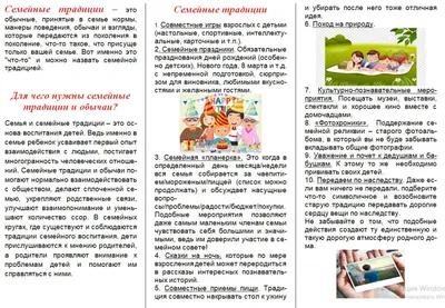 Иллюстрации на тему семья для детей (40 фото) » Уникальные и креативные  картинки для различных целей - Pohod.club