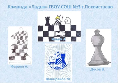Реферат. История и правила шахматы | Рефераты Физическая культура | Docsity