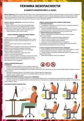 Правила поведения и техника безопасности в кабинете информатики – Дмитрий  Новиков