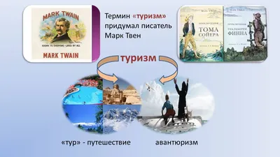 ПОРТФОЛИО: Рисунок на тему отдыха на природе, туризма | Иллюстрации,  Рисунок, Туризм