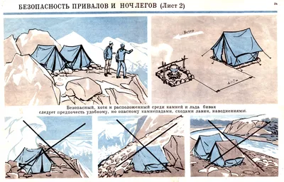 презентация туризм , краткие презентации на тему туризм с исключительно  понятными объяснениями и выводами на все виды туризма сразу и все компактно  и удобно | Lecture notes English | Docsity