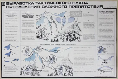 Туризм Кыргызстана 🇰🇬 Читай👇🏻 Недавно, уже затрагивал тему внутреннего  туризма, но после того поста, различные мысли, о том и как можно… |  Instagram