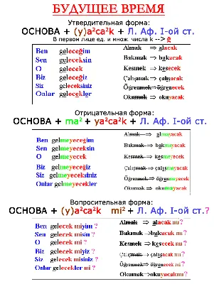 Коран на турецком языке – купить в Москве | Мосподарок