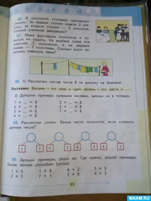 Открытый урок математики в школе № 53 — МБУ \"ЦМиСО\"