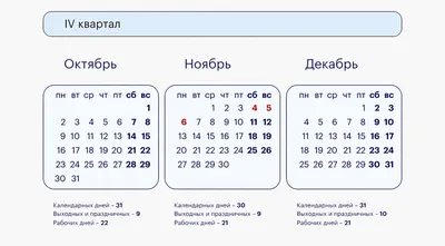 5 декабря - все праздники дня во всех календарях. Традиции, приметы, обычаи  и ритуалы дня. | Сергей Чарковский Все праздники | Дзен