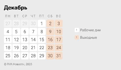 Правительство утвердило выходные и праздничные дни в 2024 году