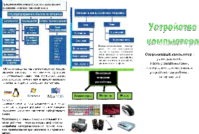 Презентация по информатике на тему \"Информация и информационные процессы в  технике\" (8 класс)