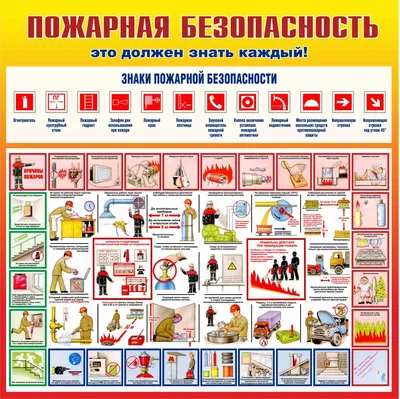 Стенд Умей действовать при пожаре. 9 плакатов А3, Логотип (1400х1200;  Пластик ПВХ 4 мм, пластиковый профиль; Пластиковый) купить в Москве, цены |  Артикул St62779-1400х1200-ПЛ13 – «ГАСЗНАК»