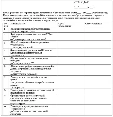 Стенд по требованиям безопасности, зеркало