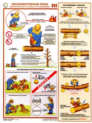 Плакат по охране труда и технике безопасности на производстве СССР!!!