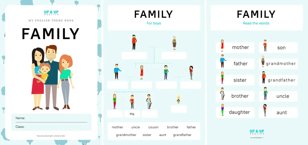 Семья по английскому. Тема Family для детей. Семья на английском языке. Family на английском для детей.
