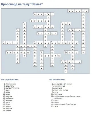 English club приглашает любителей английского языка обсудить роль семьи в  современном мире | Бизнес