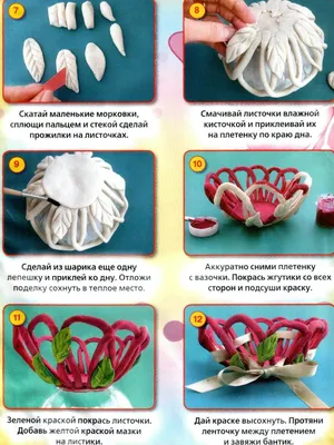 ПОДЕЛКИ НА ПАСХУ СВОИМИ РУКАМИ. ПАСХАЛЬНАЯ КОМПОЗИЦИЯ. МАСТЕР КЛАСС. DIY  EASTER CRAFTS.EASTER DECOR - YouTube