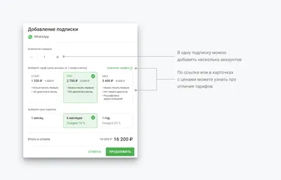 Как сделать подписку в Телеграм