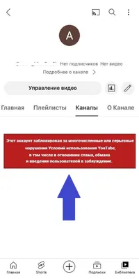 Как сделать платный канал в телеграм?