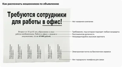 Приглашение на торжество – купить по цене: 8,10 руб. в интернет-магазине  УчМаг