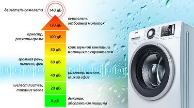 Психологическая усталость. Как сохранить себя? – тема научной статьи по  наукам об образовании читайте бесплатно текст научно-исследовательской  работы в электронной библиотеке КиберЛенинка