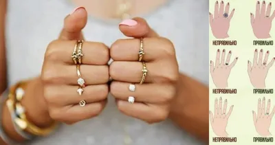 Лучшим украшением женской руки станут кольца LA VIVION. На фото: •  обручальное кольцо-дорожка для с… | Помолвочные кольца, Кольцо с  бриллиантом, Обручальные кольца
