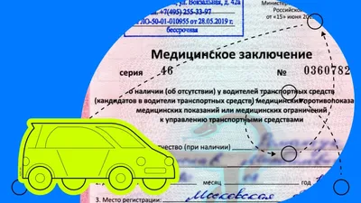 Водительское удостоверение — DRIVE2