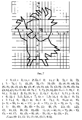 Рисунок по точкам на координатной плоскости с координатами животного (49  фото) » рисунки для срисовки на Газ-квас.ком