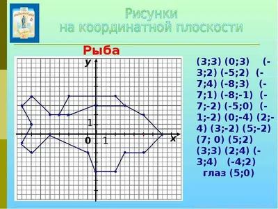 Координатные рисунки - 73 фото