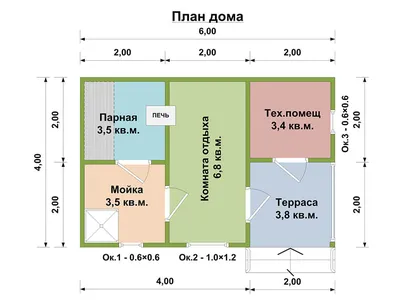 Баня из бруса с хозблоком , проект и цена бани с хозблоком