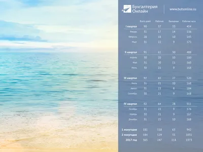 Заставка «БухОнлайна» на рабочий стол с производственным календарем на 2017  год — Вопрос №440347 на форуме — Бухонлайн