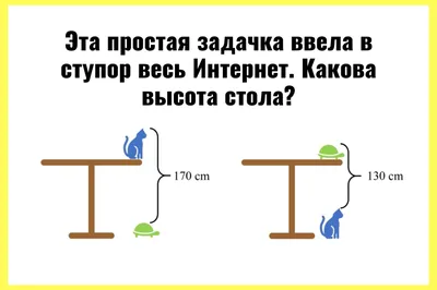 Новогодние головоломки - сложение, вычитание и умножение. Карточки (11 шт.)  - Рабочие листы, развивающие игры и другие дидактические материалы для  обучения дома и в школе