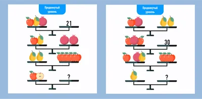 Логические математические задачи, которые не всем по зубам