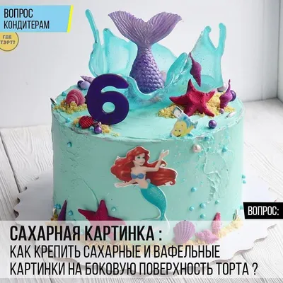 Как приклеить съедобную картинку на торт? Как приклеивать вафельные и  сахарные картинки на торт? - YouTube