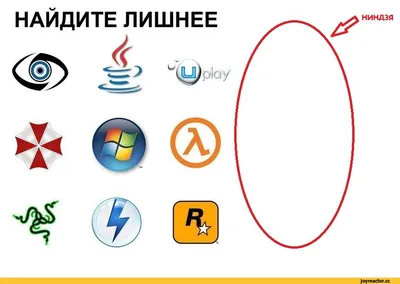 Отзывы на Фанты «Найди лишнее», 20 карт (арт. 1203215)