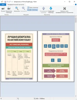 Как распечатать длинную картинку на нескольких листах | Лаборатория  сисадмина | Дзен