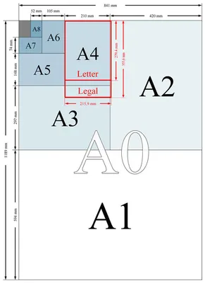 Печать PDF файлов | Blog ManyProg