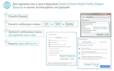 Режим инкогнито в Google Chrome - как включить или отключить