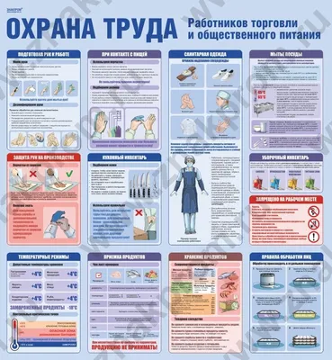 Стенд Охрана труда работников общественного питания.