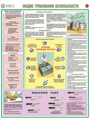 Стенды по охране труда. Заказать стенды по охране труда