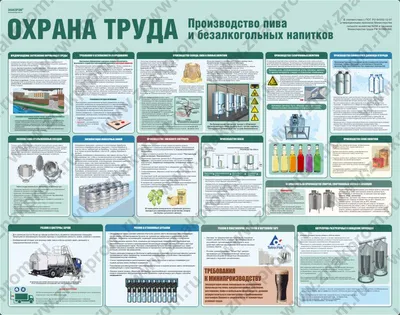 Обучение по охране труда - купить плакаты и инструктажи в интернет-магазине  Вента-2 | Нижний Новгород