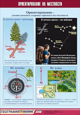Плакат: Определение координат на карте. Ориентирование на местности без  карты. - Интернет-магазин СТ-Диалог