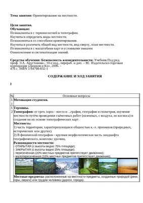 Ориентирование на местности по карте (арт. ОР-35) купить в Москве с  доставкой: цены в интернет-магазине АзбукаДекор