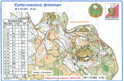 Ориентирование на местности - online presentation