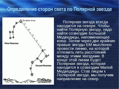 Ориентирование на местности без GPS - Armenian Geographic