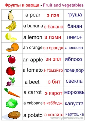 Овощи и фрукты на английском языке
