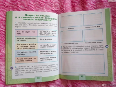 Презентация по окружающему миру для 1 класса УМК \"Школа России\" на тему:  \"Почему в автомобиле и поезде нужно соблюдать правило безопасности?\"